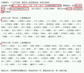如何测算结婚吉日 如何测算结婚吉日吉时