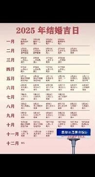 2025年四月婚庆吉日查询，有哪些好日子？