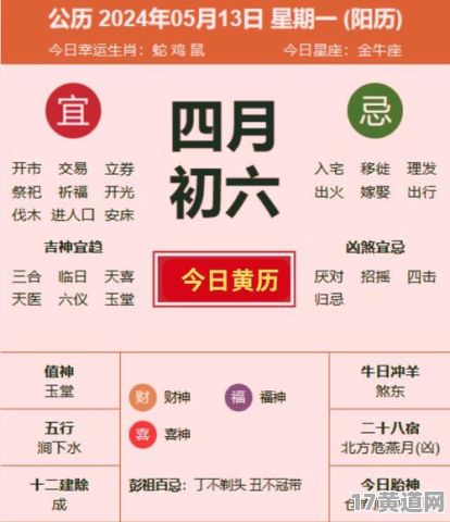 万年历如何查询黄道吉日？抓周吉日也能找吗？