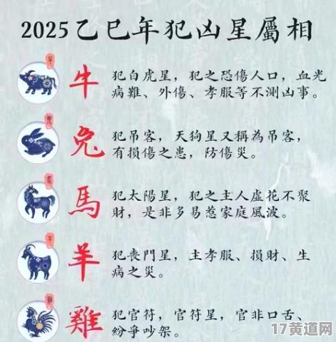 2025年11月下葬选哪个吉日？4月下葬吉日有哪些？
