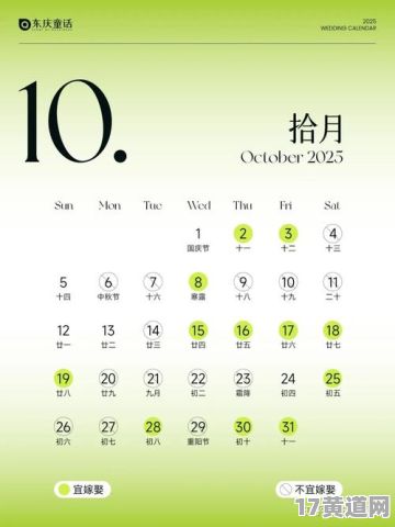 2025年黄历中的栽种吉日是哪天？