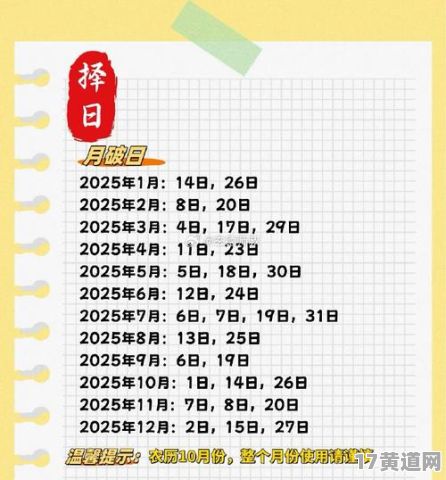 2025年8月，哪些日子适合开张和开业？