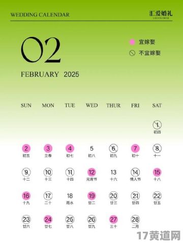 2025年一月份14日是吉日吗？这是2025年动土专用日历吗？