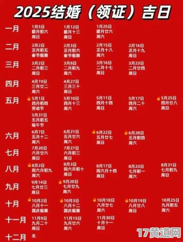 2025年3月是黄道吉日吗？2025年1月19日也是吗？