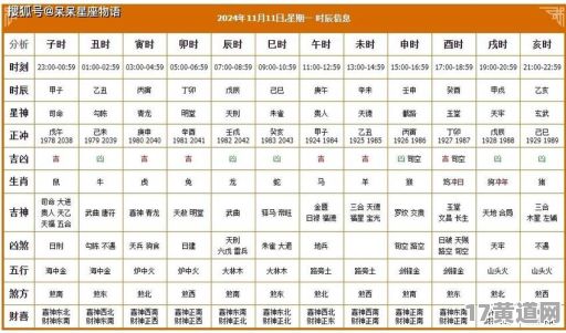 11月黄道吉日考试报名，本月适合考试的吉日有哪些？