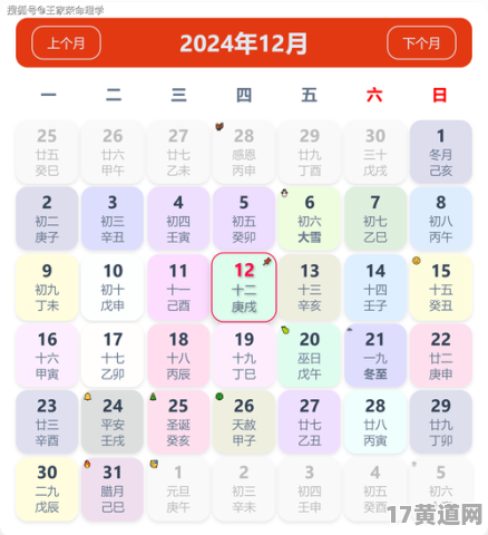 属虎人看万年历吉日时辰，虎日是不是吉日呢？