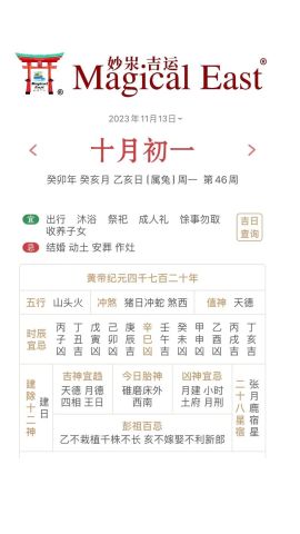 万年历选吉日准吗？