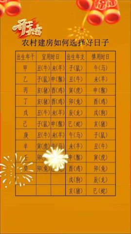 乙日已月吉日怎么解释？辛山乙向2025立碑吉日是哪天？